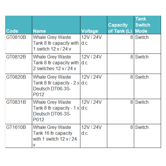 Whale, 16 litre GWT, 1 switch, Deutsch